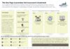 Guarantees, Not Guesswork: How to Build a Reliable Financial Foundation